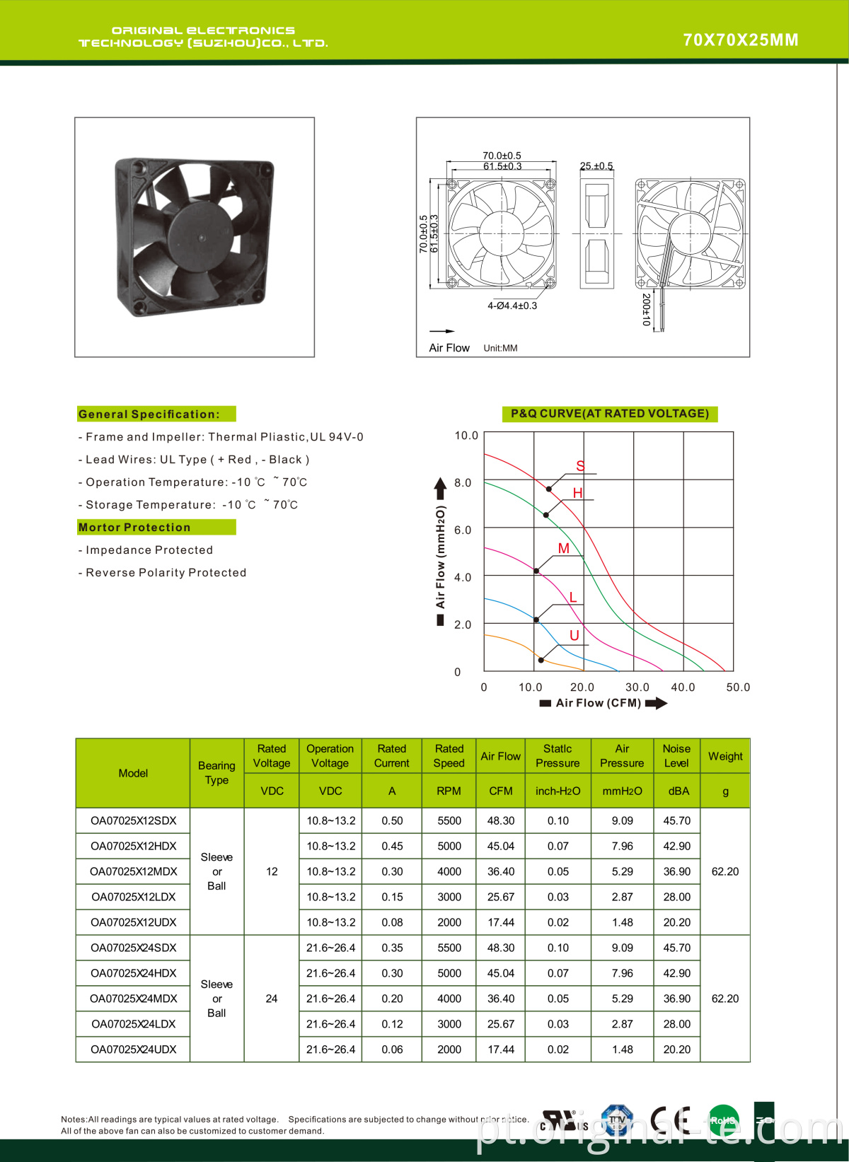 70X70X25MM